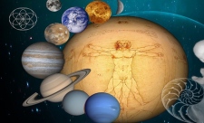 Психоматрица по дате рождения