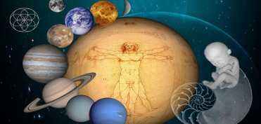 Психоматрица по дате рождения